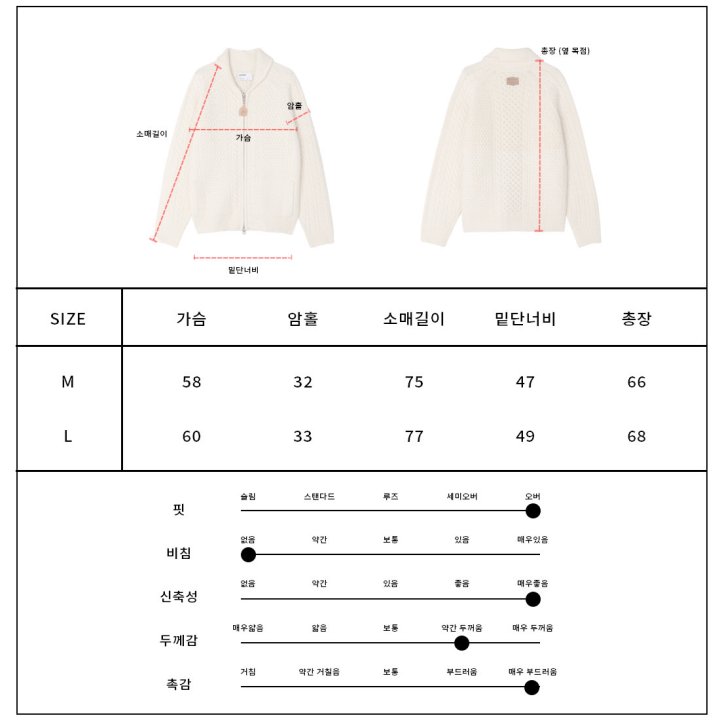 [LOGAN] Kona Fisherman Knit Zip-Up 5