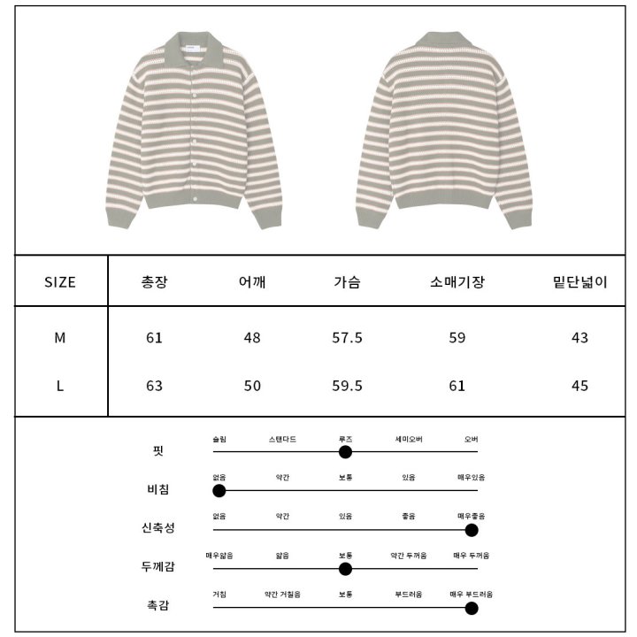 [LOGAN] Peter Striped Collared Cardigan 2